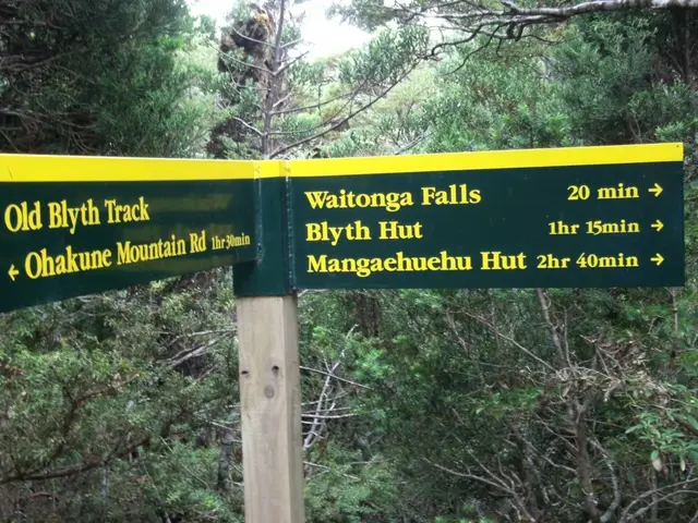 Blyth Hut signpost